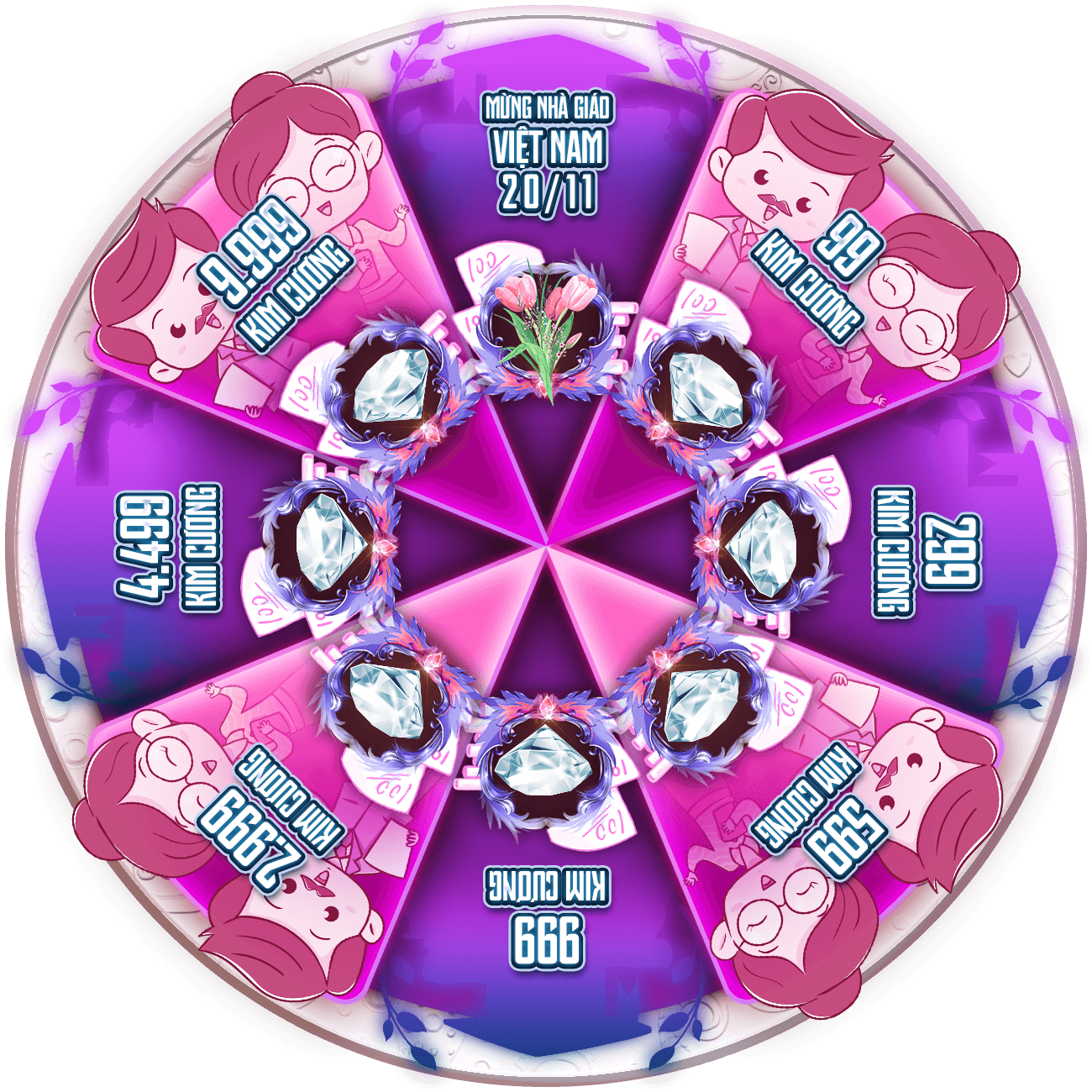 VÒNG QUAY MỪNG NGÀY NHÀ GIÁO